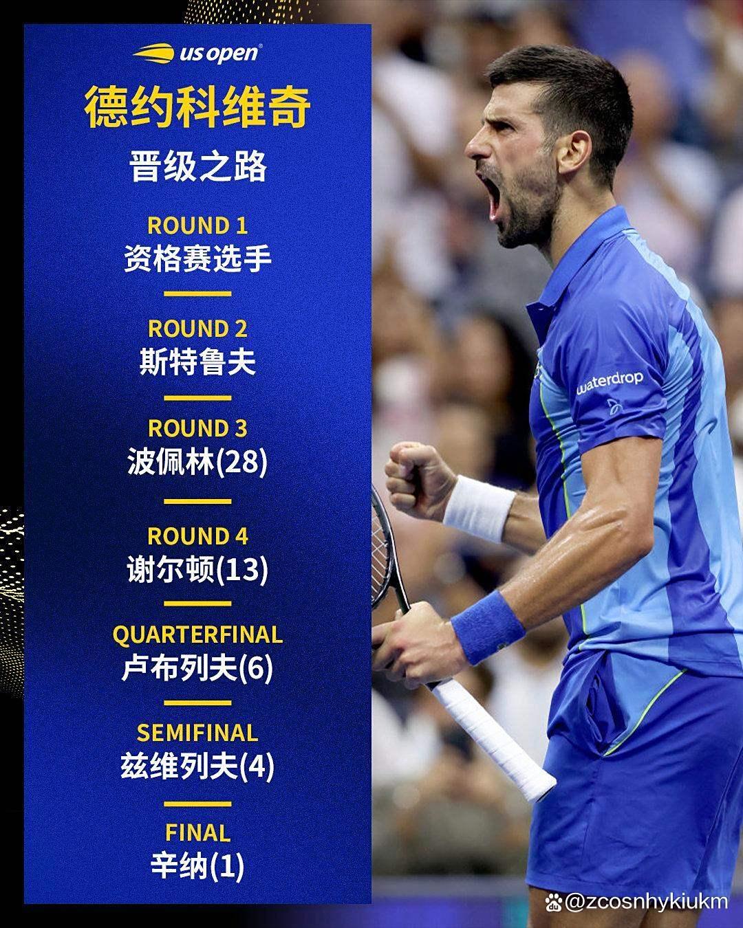 开云体育-包含德约科维奇爆冷击败塞尔维亚队，赛事规则更新引爆全场！的词条